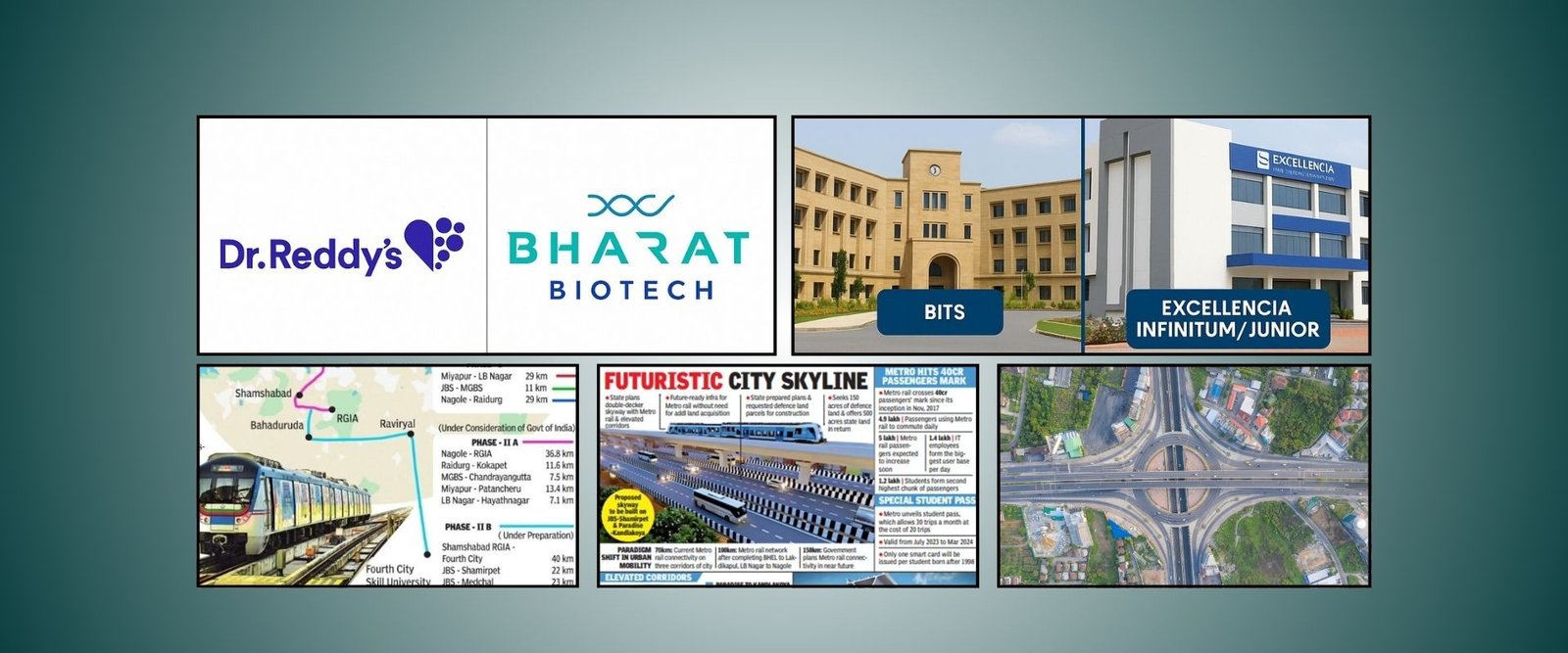 Excellent connectivity to all major hubs